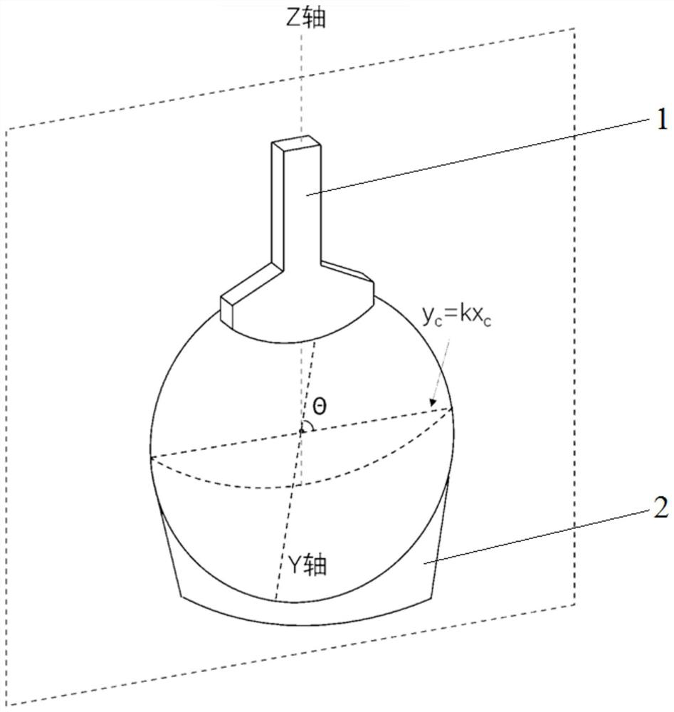 Multi-curvature cambered surface reflection target and manufacturing method and experimental method thereof