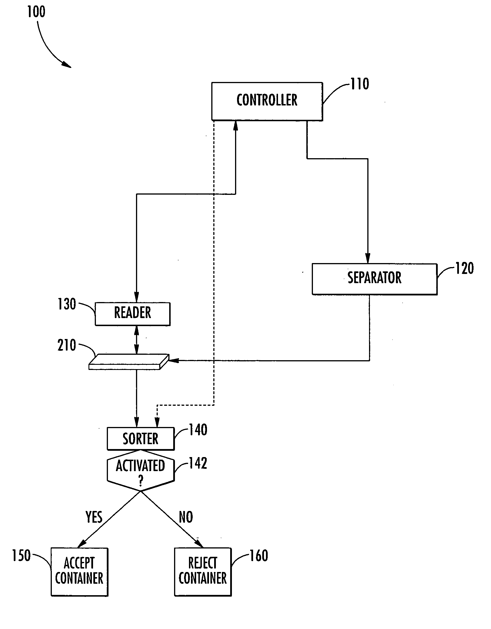 Apparatus for dispensing activated monitoring devices