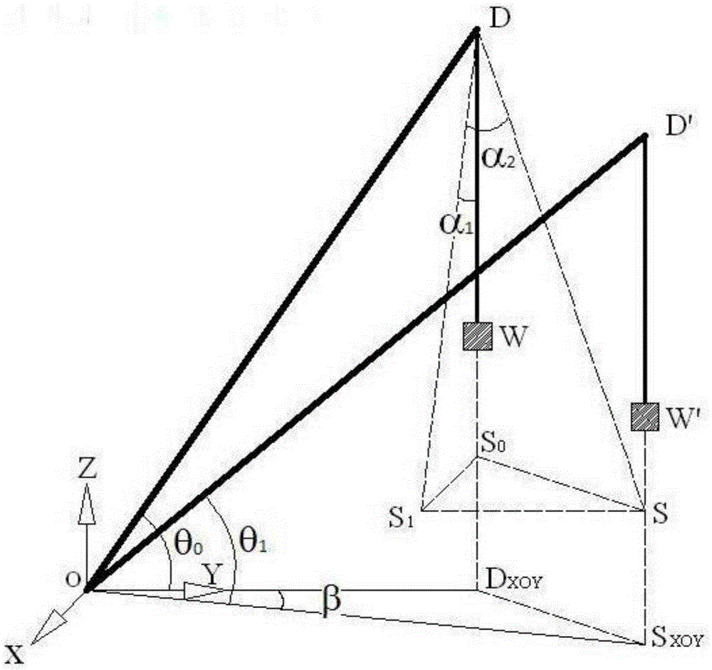 Boom target position detection equipment, method and system, as well as hoisting equipment, method and construction machinery