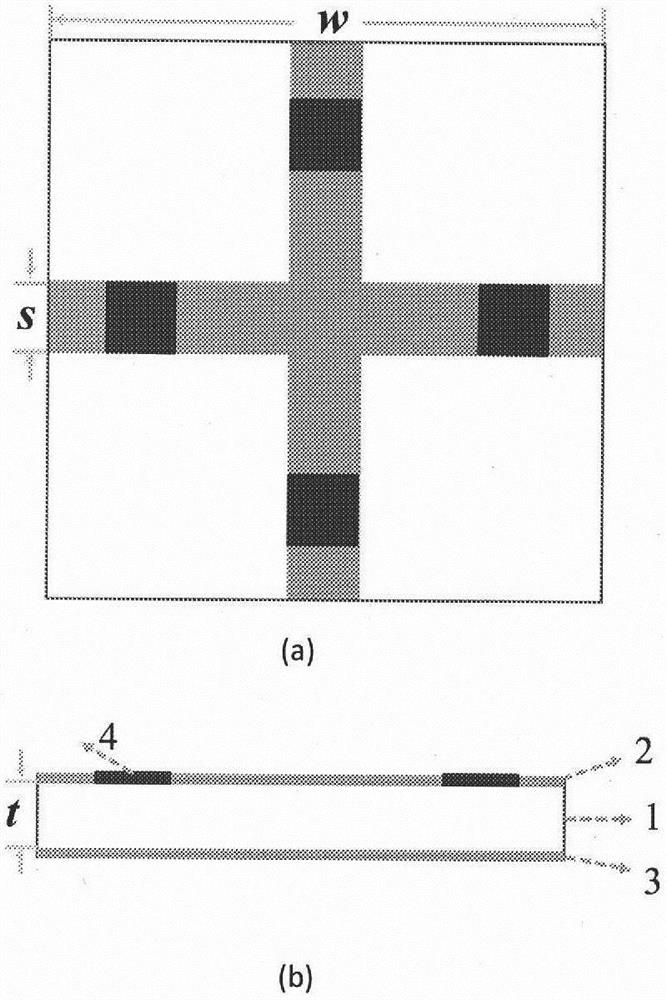 Low-frequency ultra-wideband wave absorber based on magnetic material and lumped device