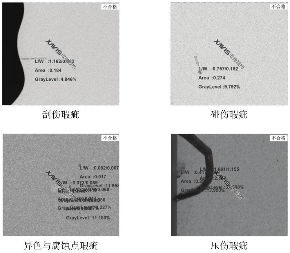 Defect detection algorithm based on product quantization learning strategy