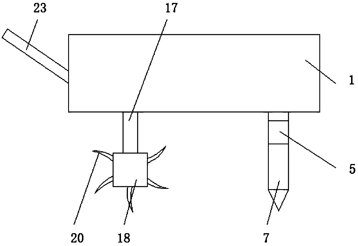 Farming harrow device of peanut automatic planting machine