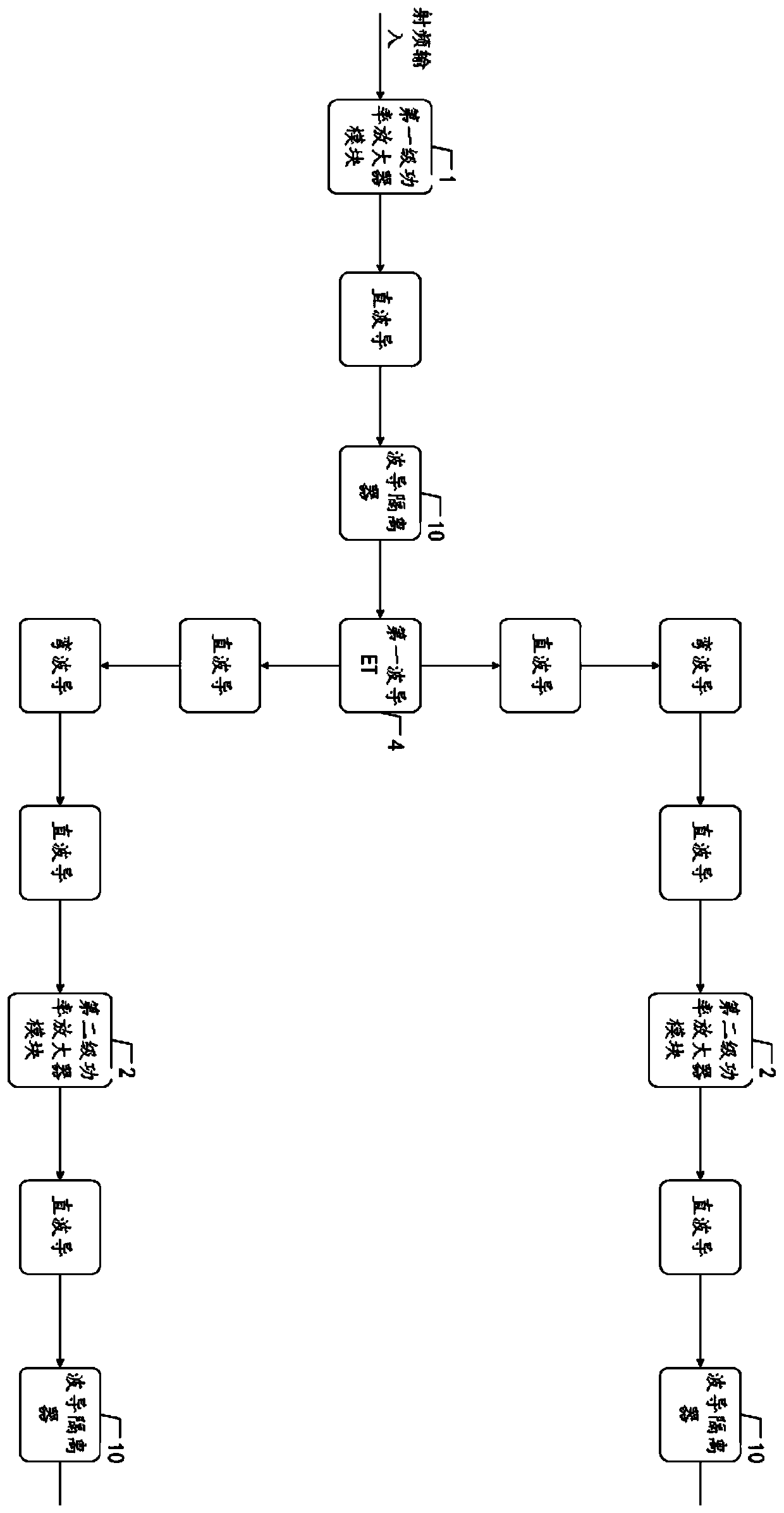 A Ka-band Broadband High Power Amplifier