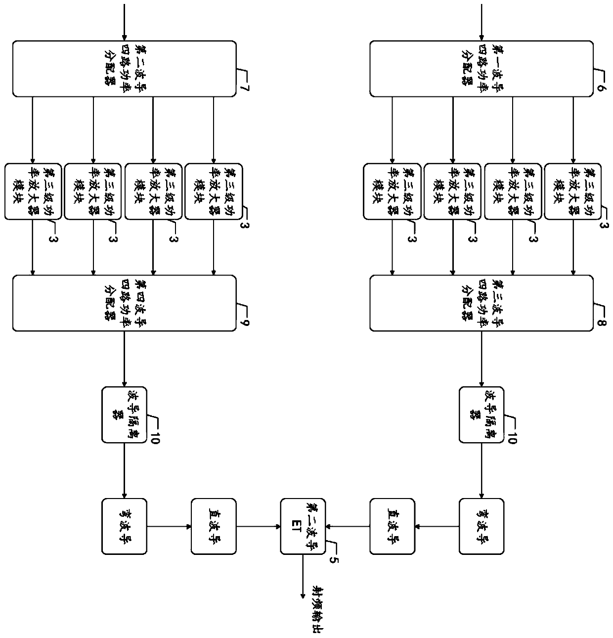 A Ka-band Broadband High Power Amplifier