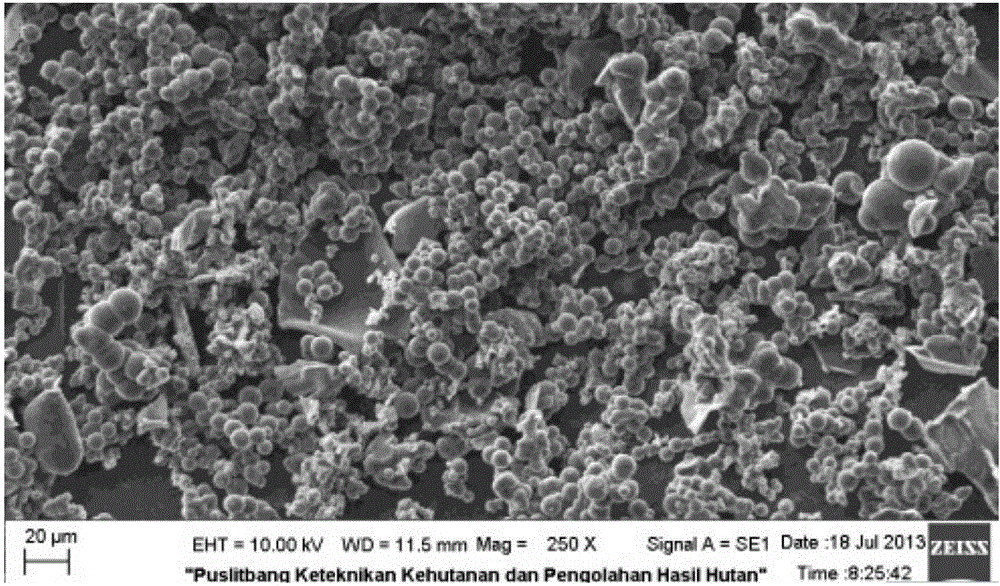 Method for producing carbon material