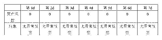 Solid fermentation production method of bacillus coagulans