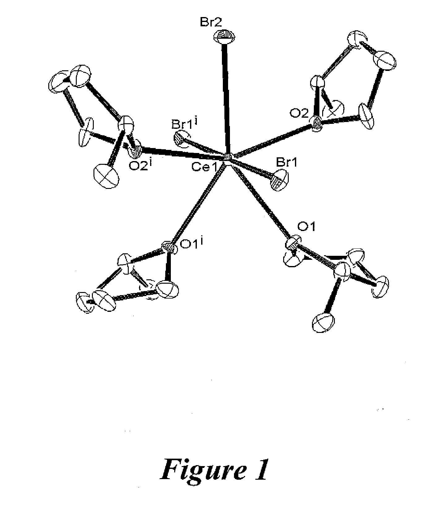 Preparation of cerium halide solvate complexes