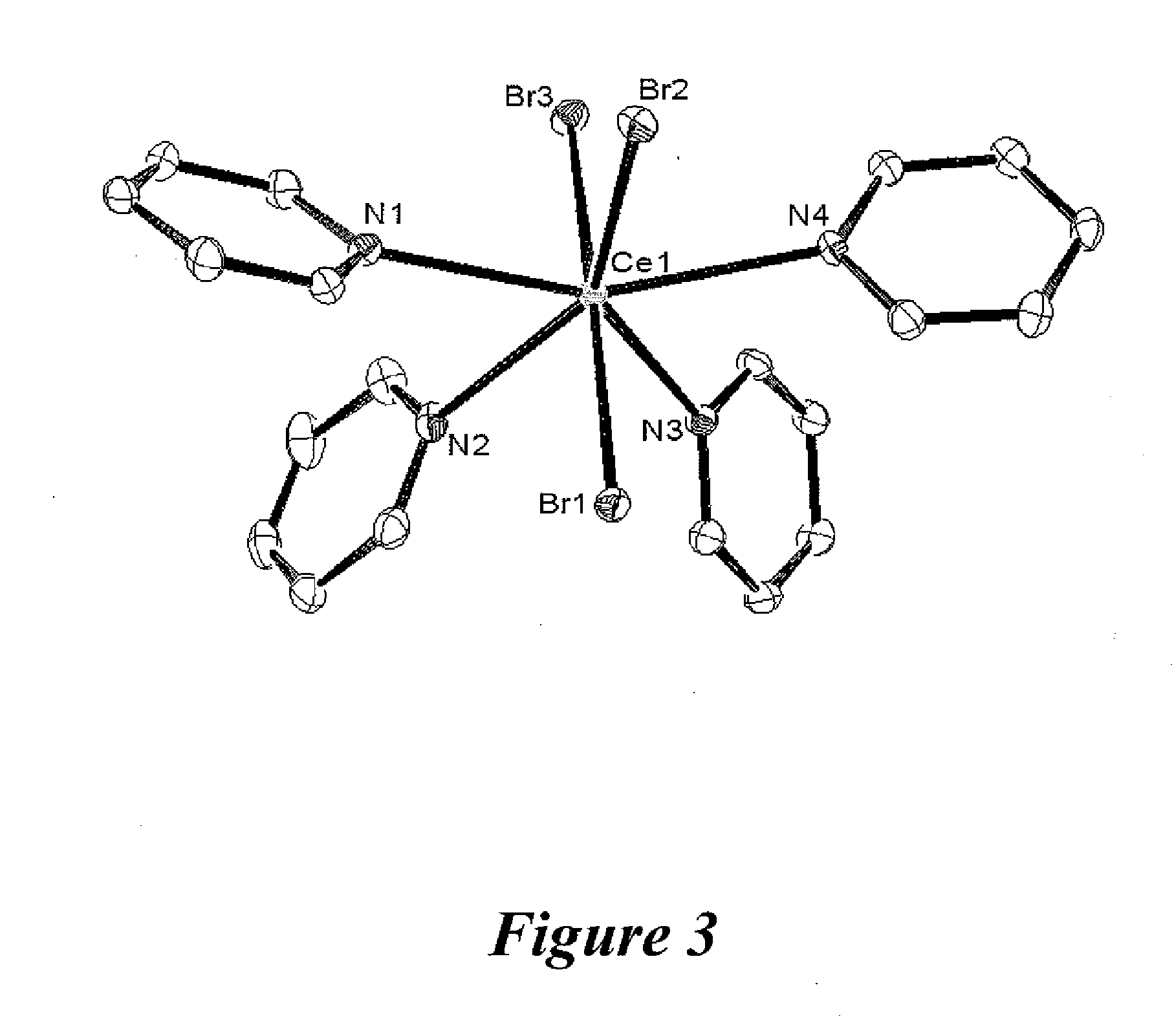 Preparation of cerium halide solvate complexes