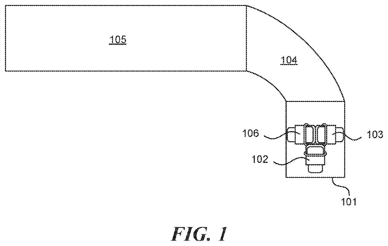 Dynamic field of view endoscope