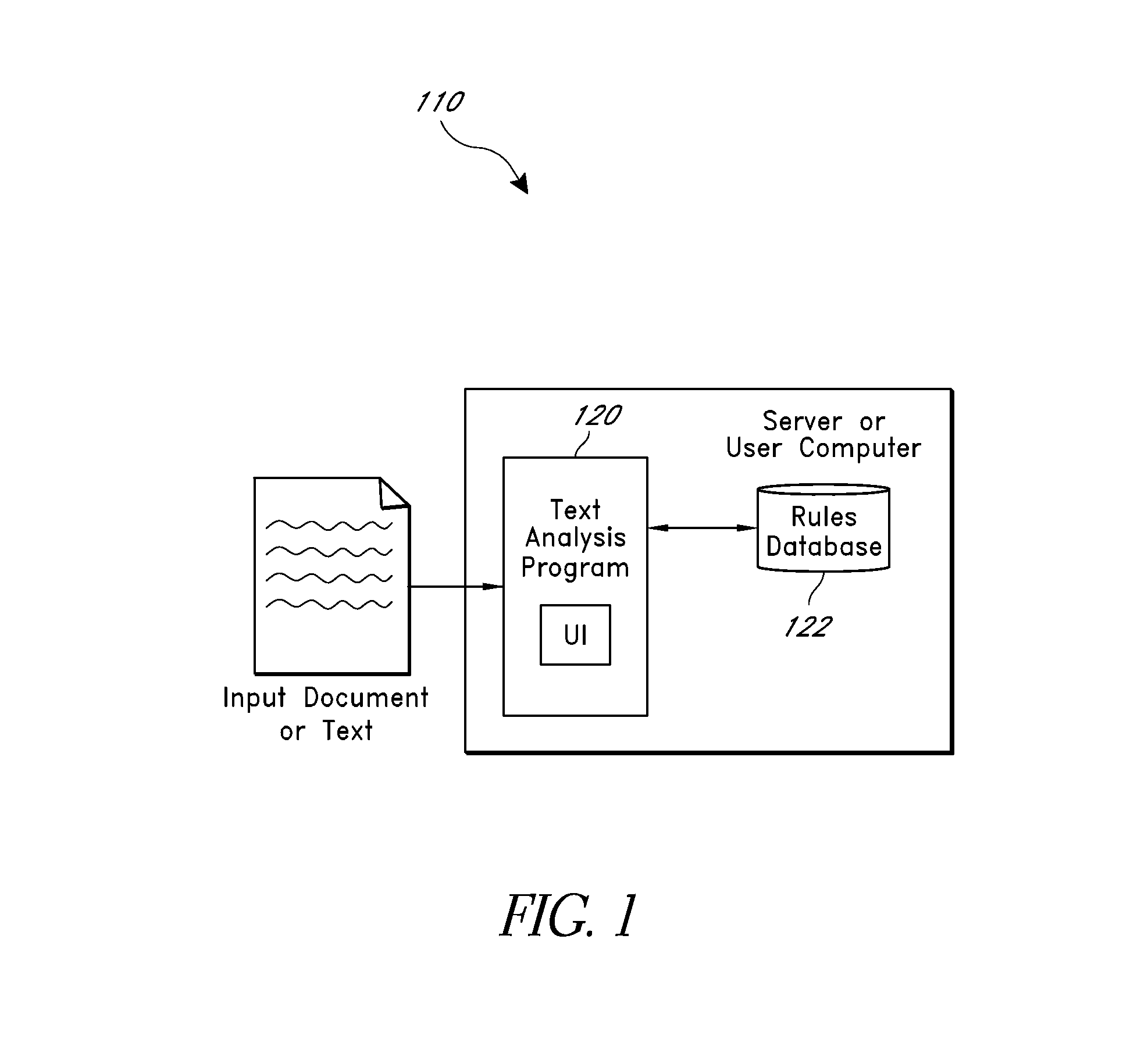 Computer processes for analyzing and improving document readability by identifying passive voice