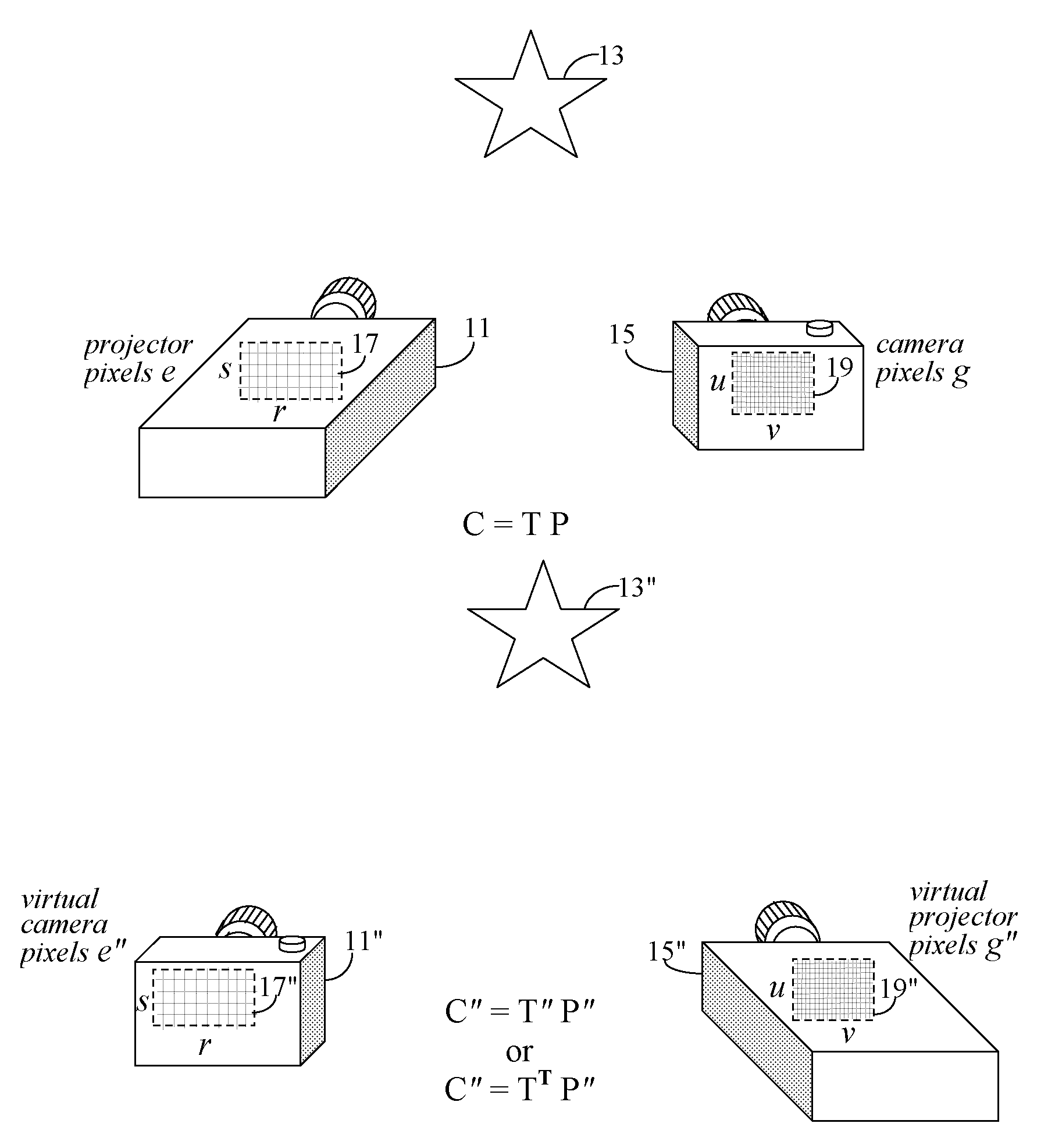 View projection: one-touch setup of light displays on arbitrary surfaces