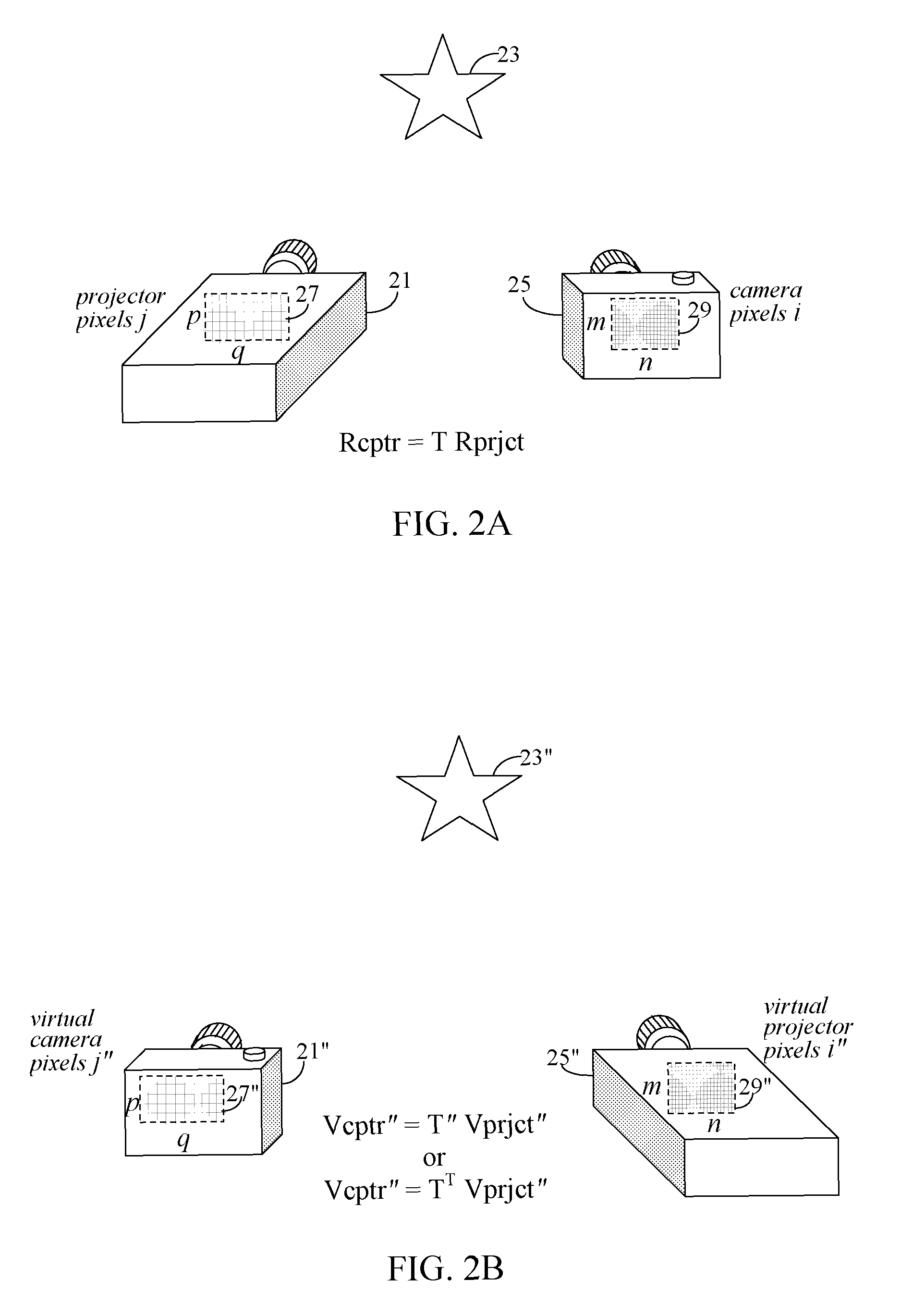 View projection: one-touch setup of light displays on arbitrary surfaces