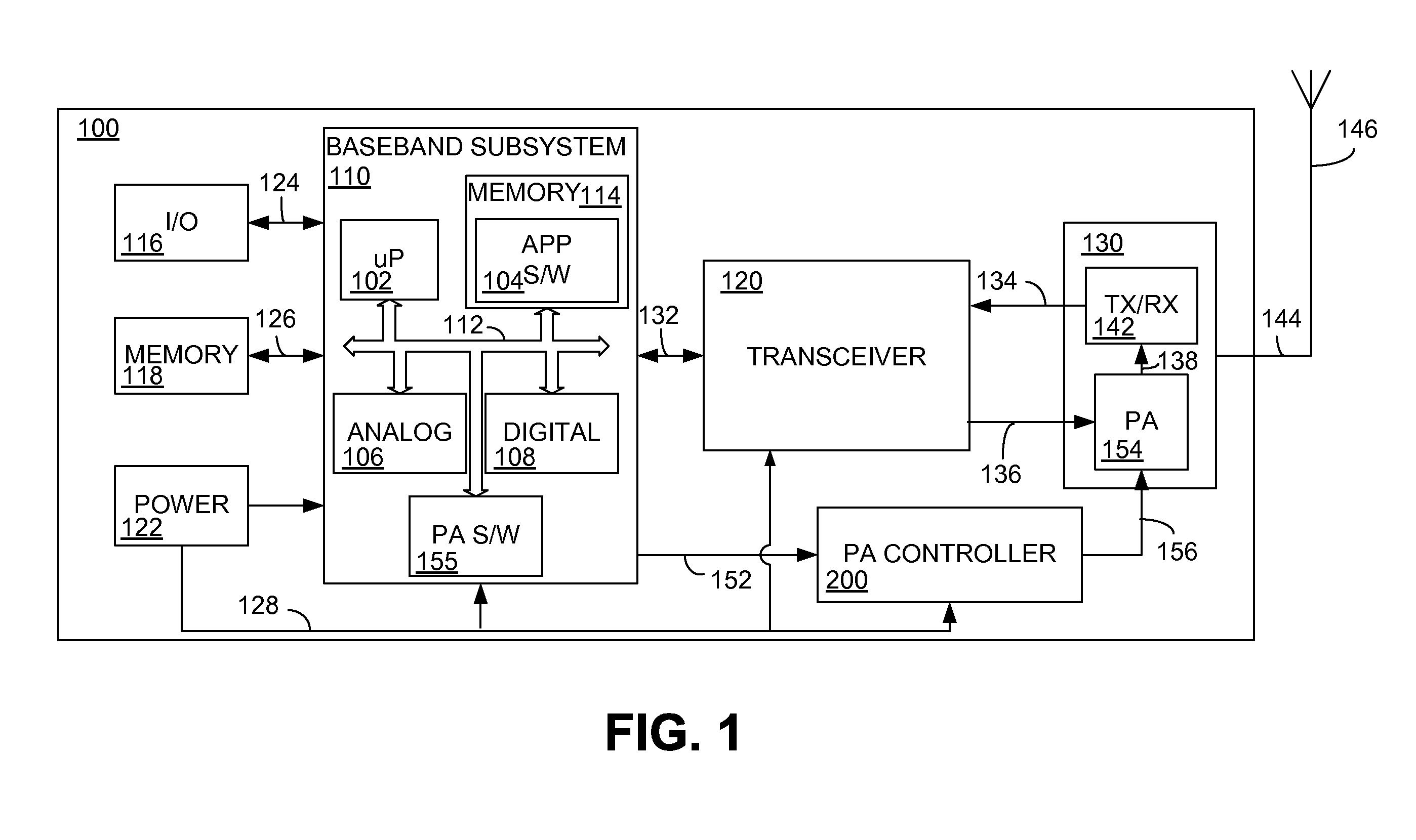 System and method for power amplifier control saturation detection and correction