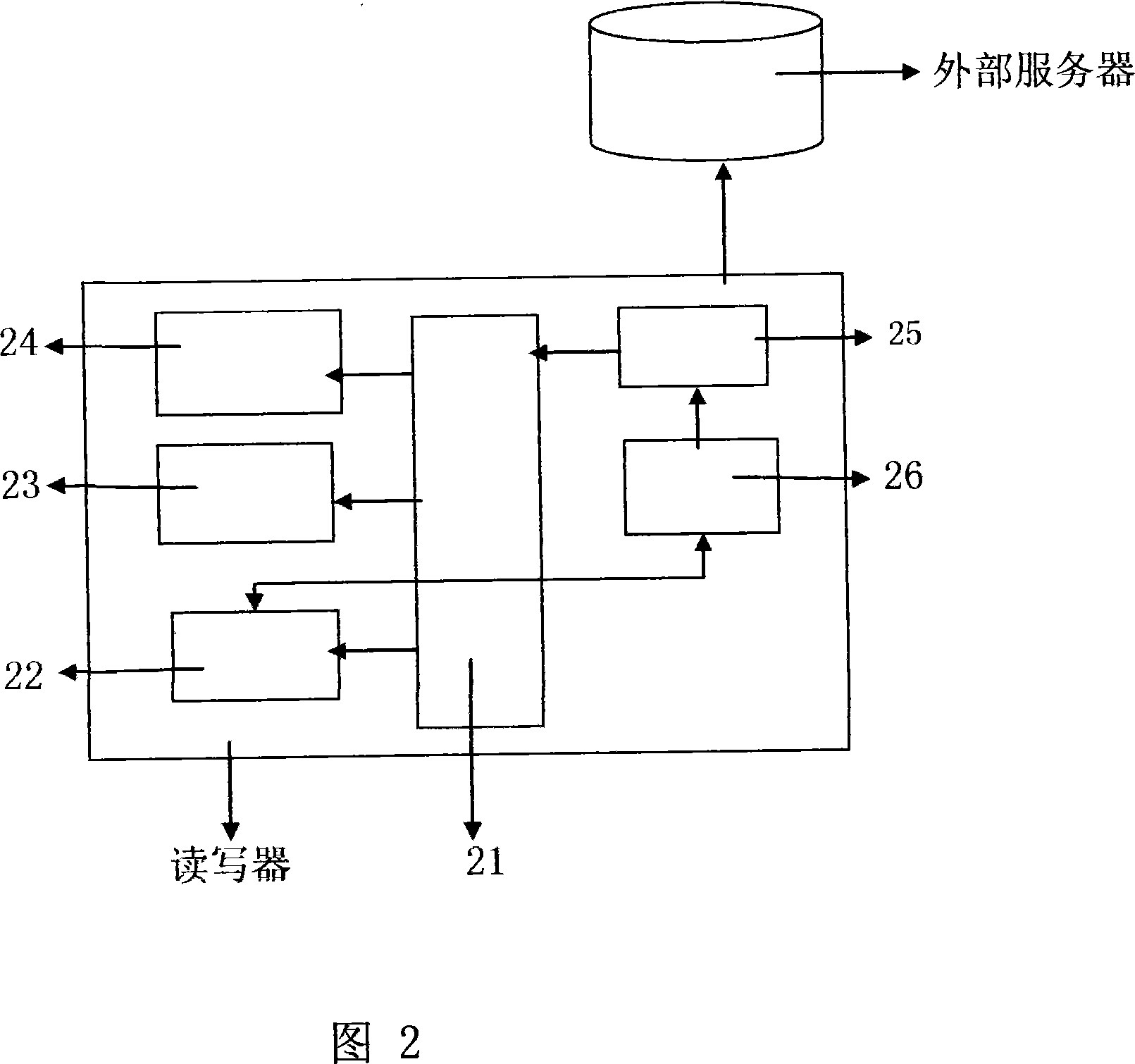 Sensor system for medical gauze