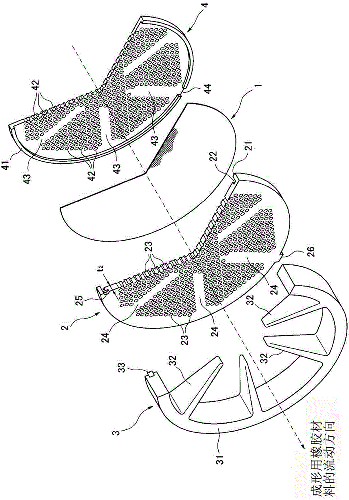 Filter for extruder