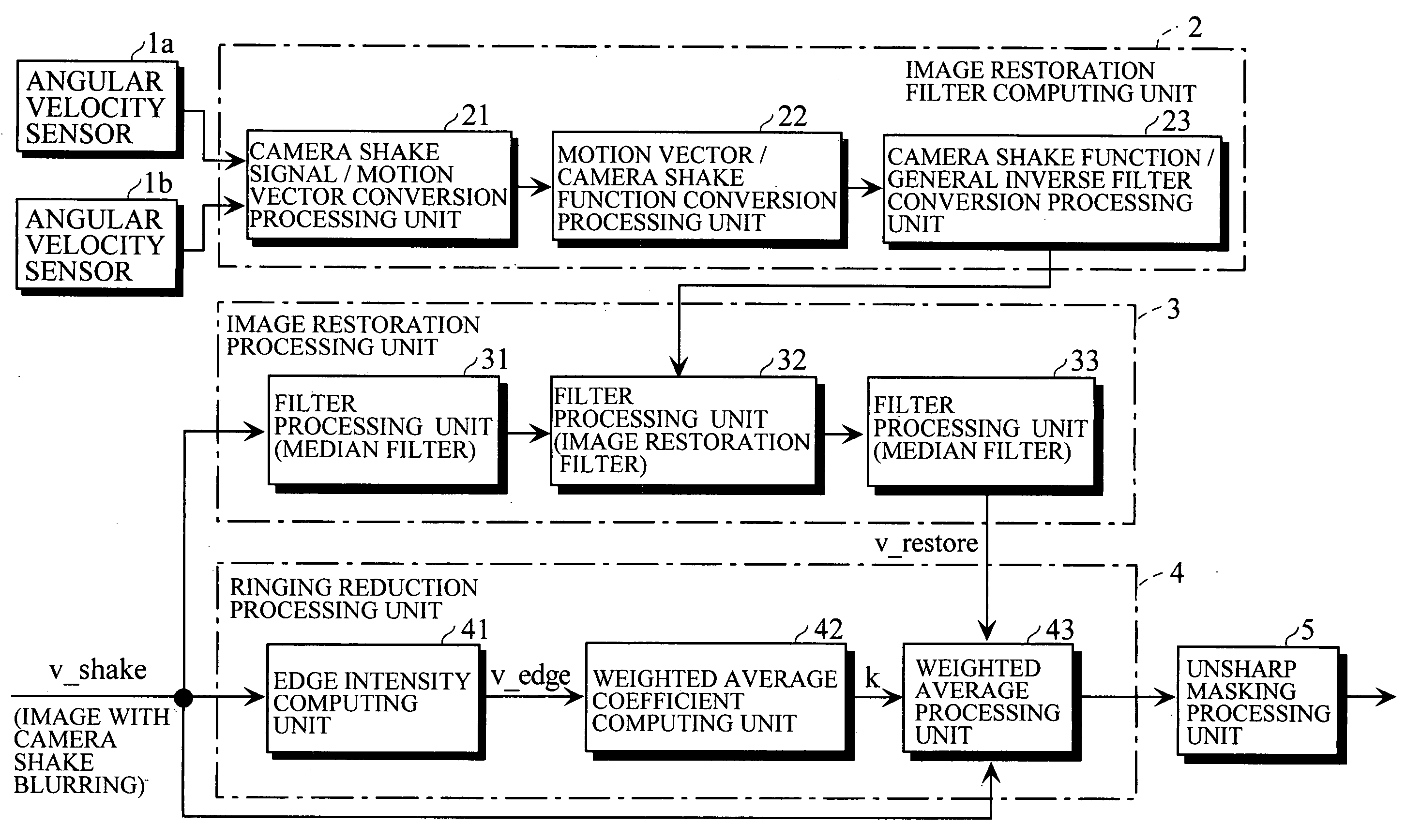 Ringing reduction apparatus and computer-readable recording medium having ringing reduction program recorded therein