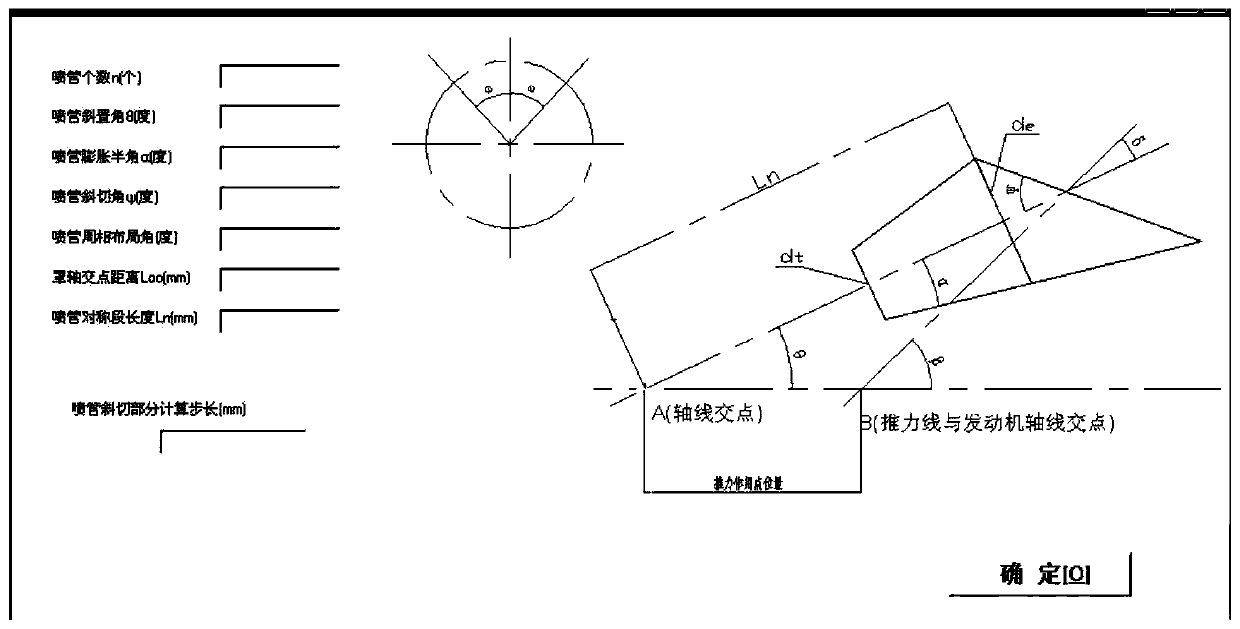 Ballistic trajectory performance prediction software system in solid engine