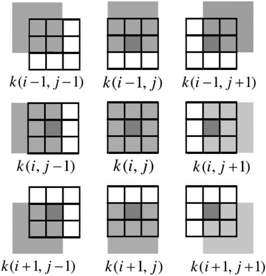 Image de-noising method and device