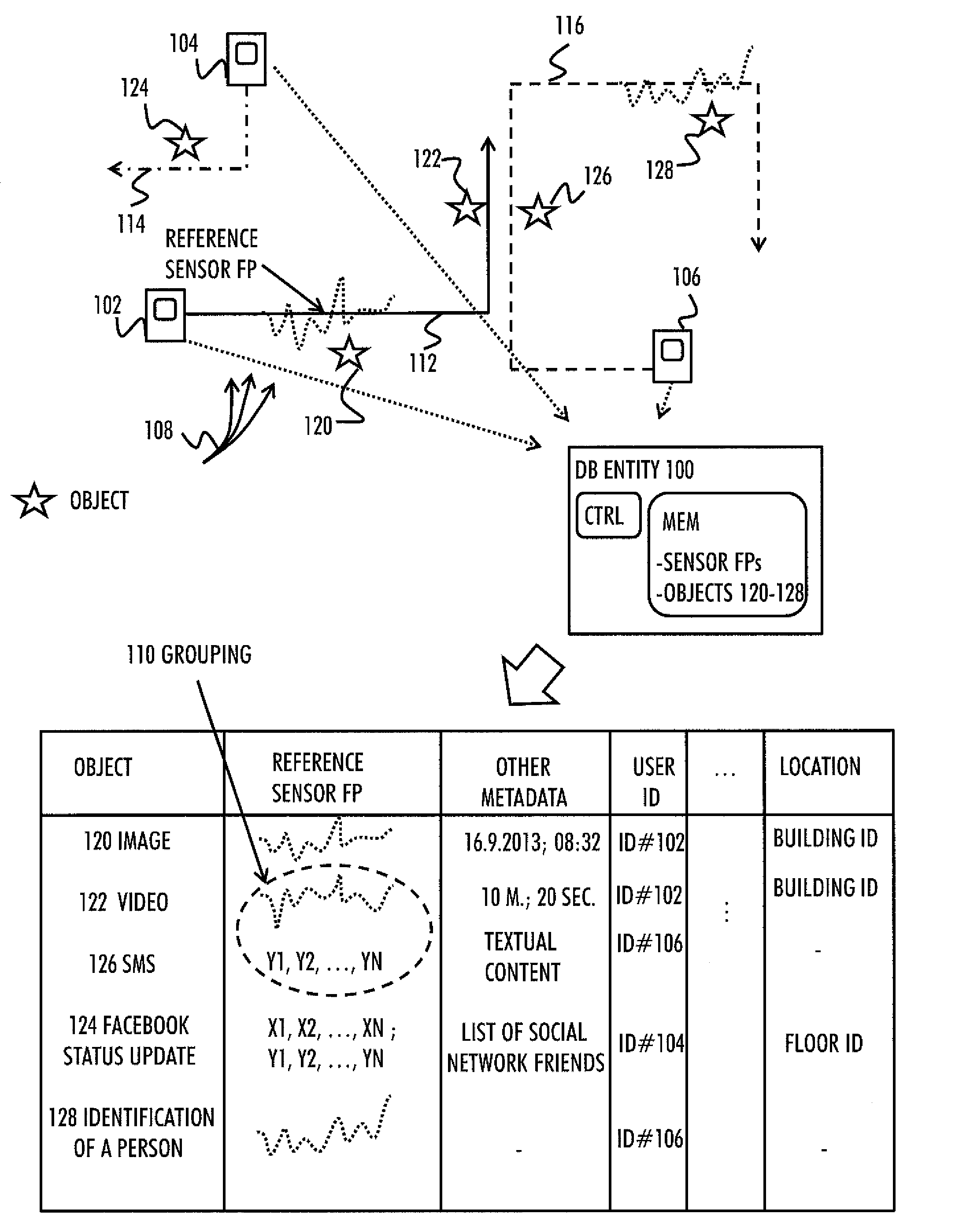 Generating search database based on sensor measurements