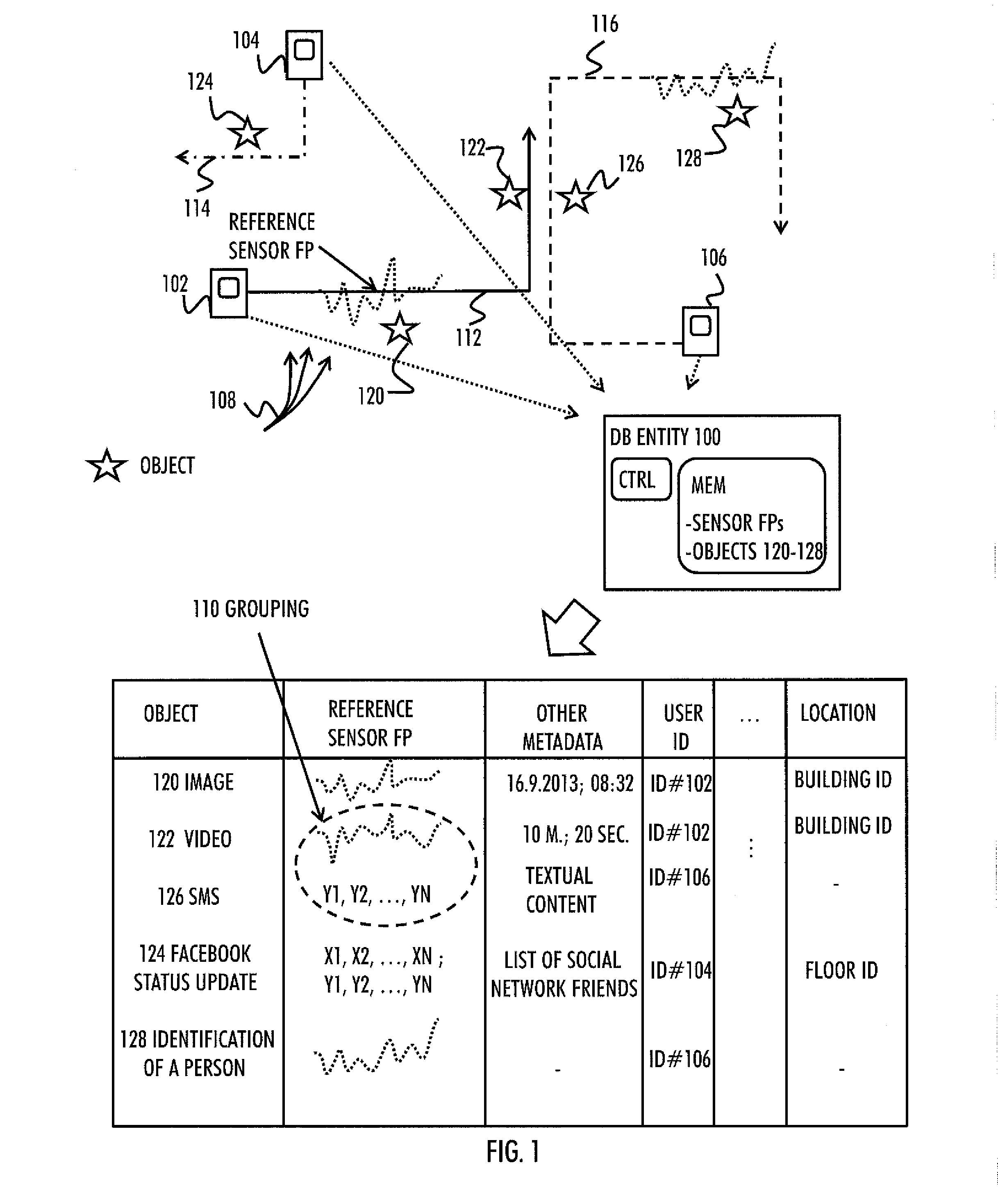 Generating search database based on sensor measurements