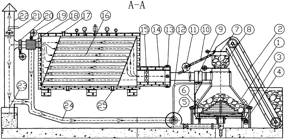 Hydrogen-assisted combustion coal gasification boiler