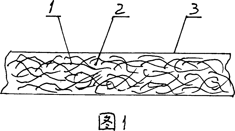 Bamboo filament fibre board and bamboo filament, method for making bamboo filament fibre board