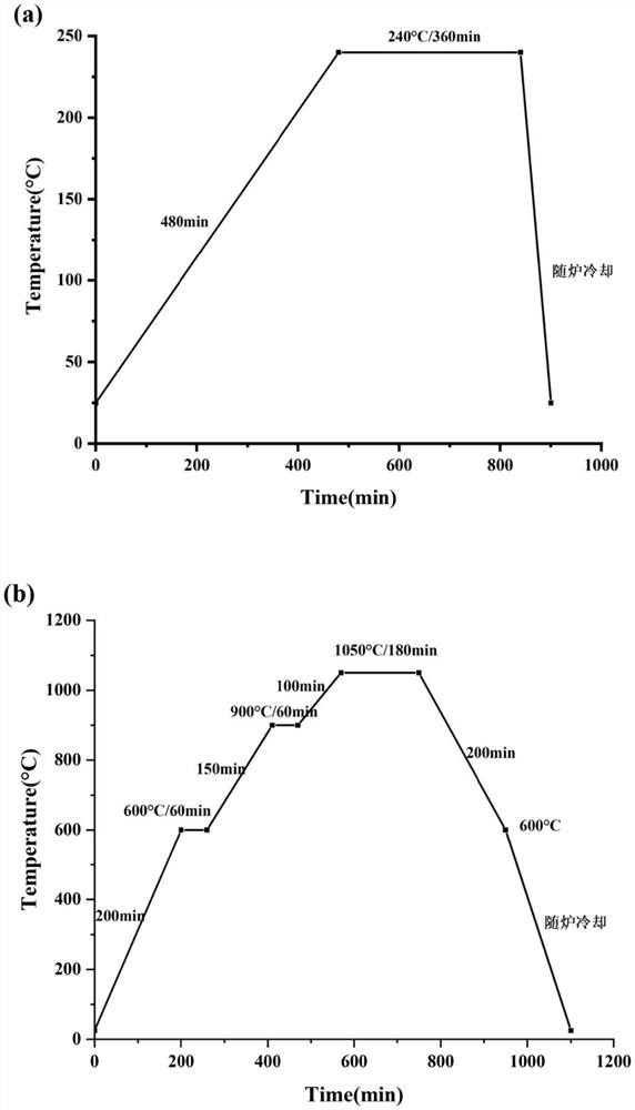 Electrolyte layer, preparation method and application thereof