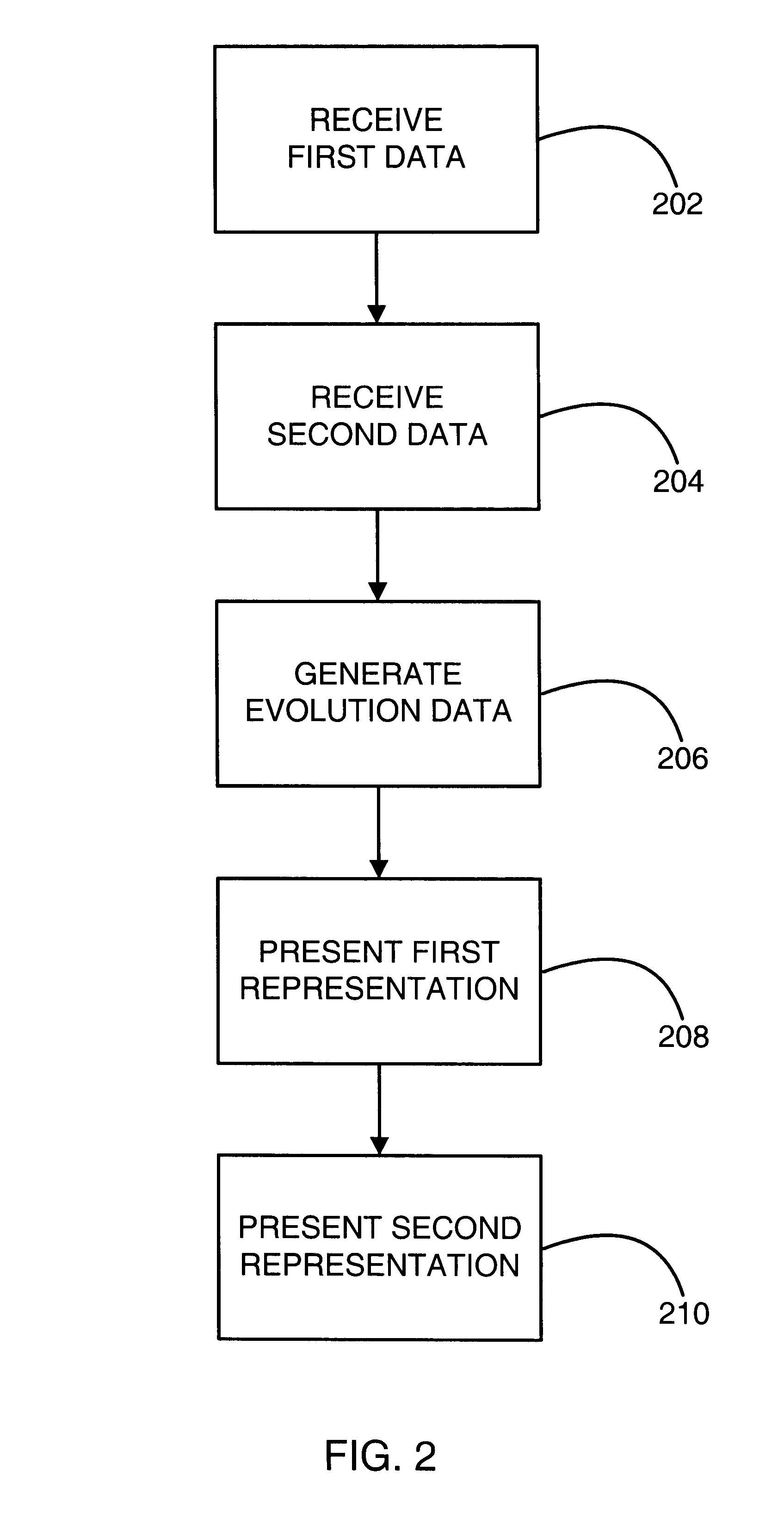 Methods and systems for predicting and/or tracking changes in external body conditions