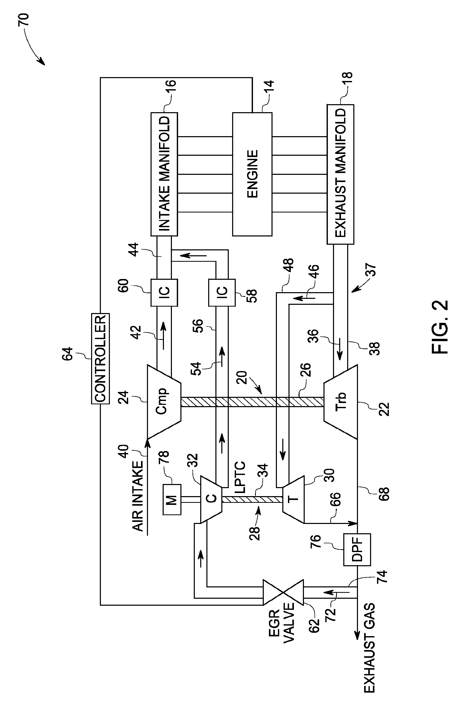 Turbocharged engine system and method of operation