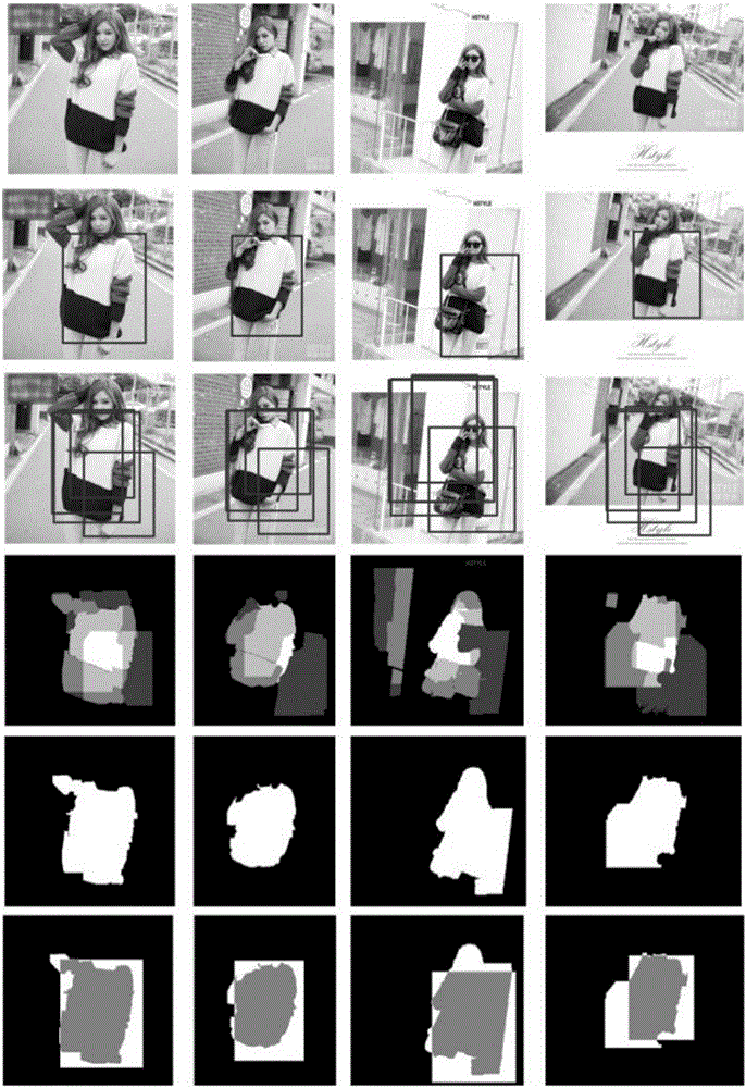 Shopping image collaborative segmenting method