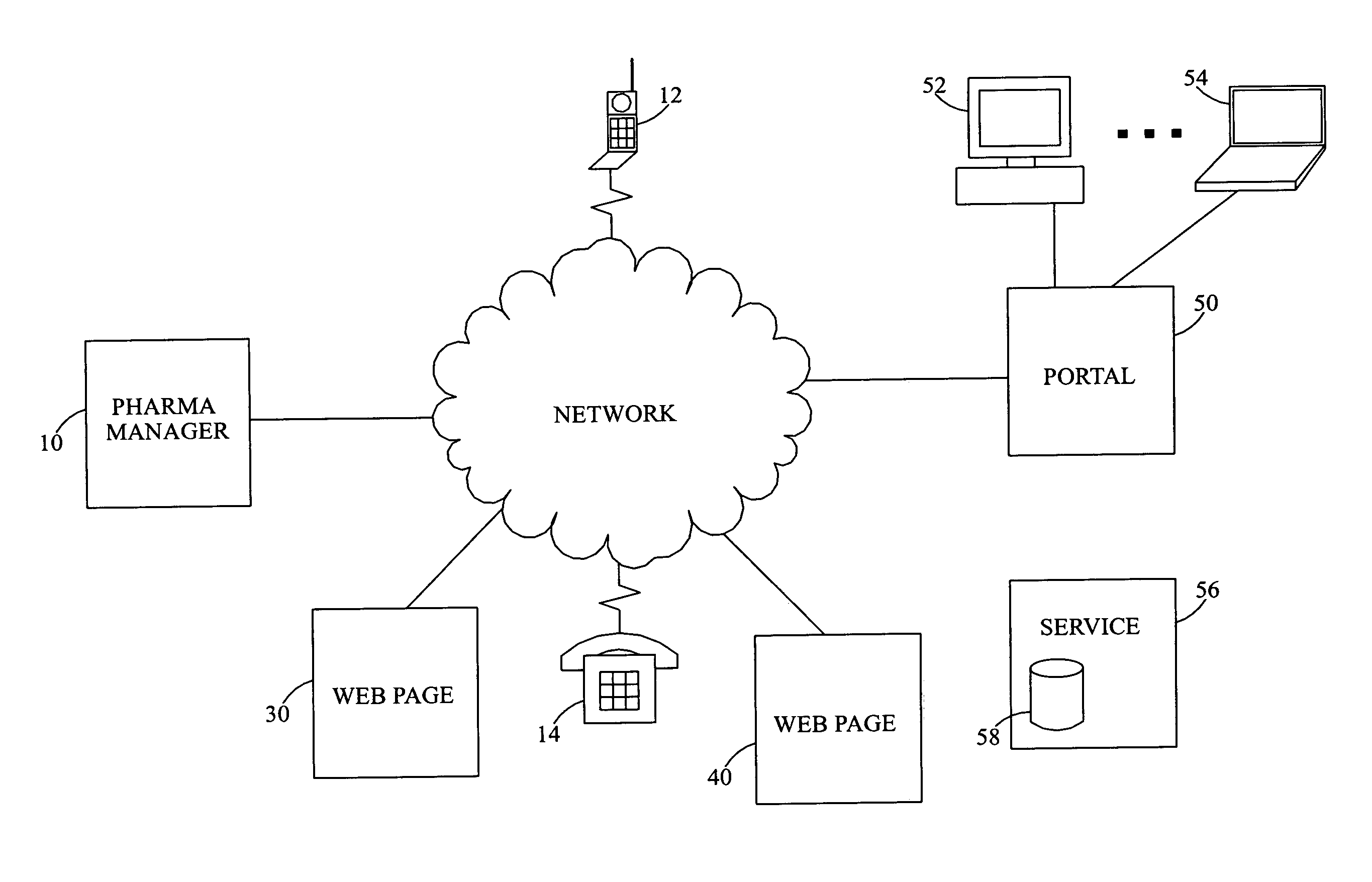 Pharmaceutical waste identification system