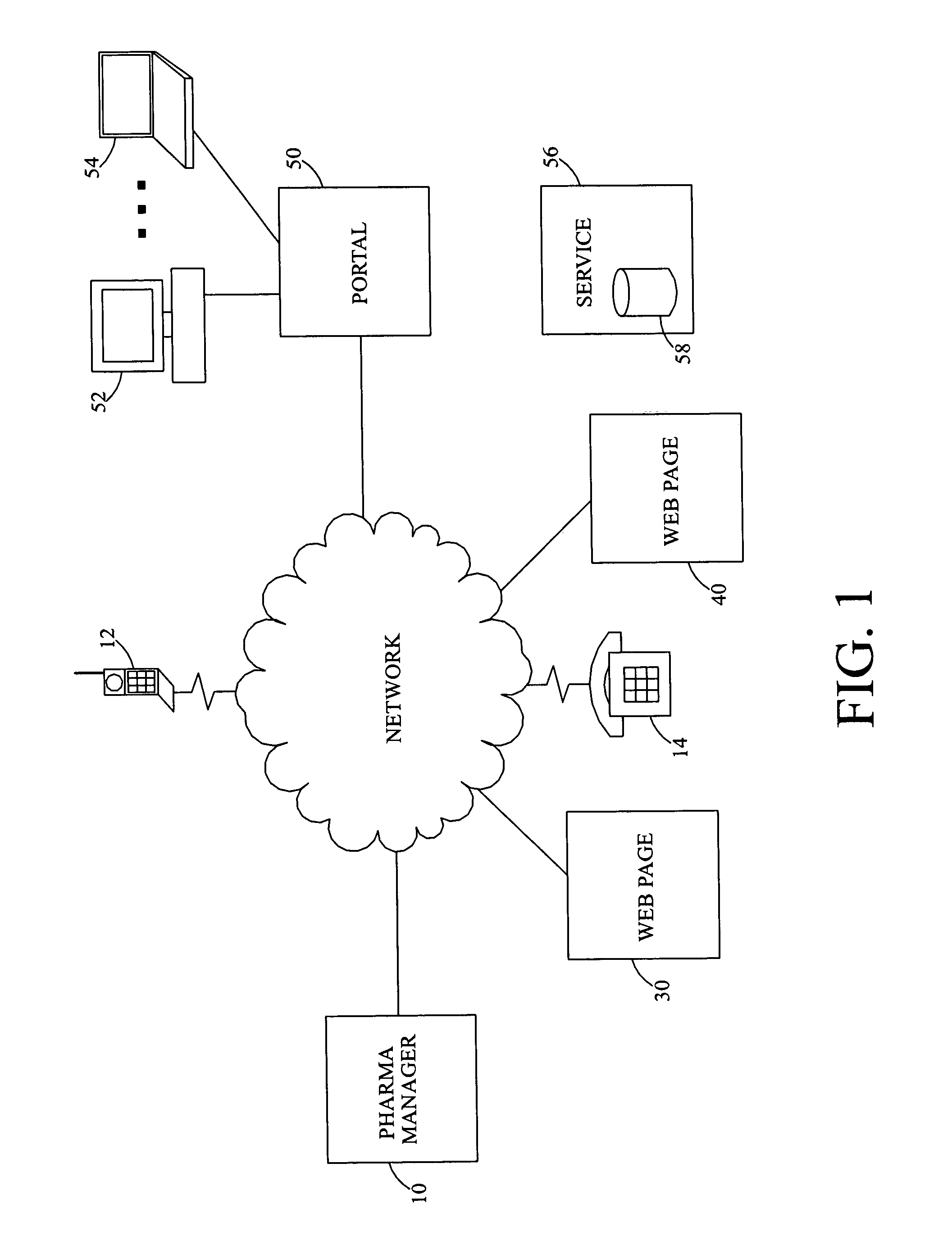 Pharmaceutical waste identification system