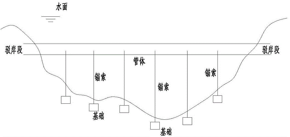 Integral impact response analyzing method for suspension tunnel