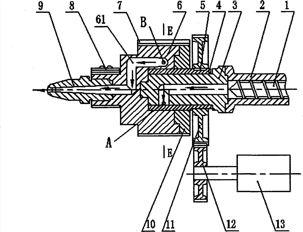 Screw-free plastic disc type rotary injection method and device