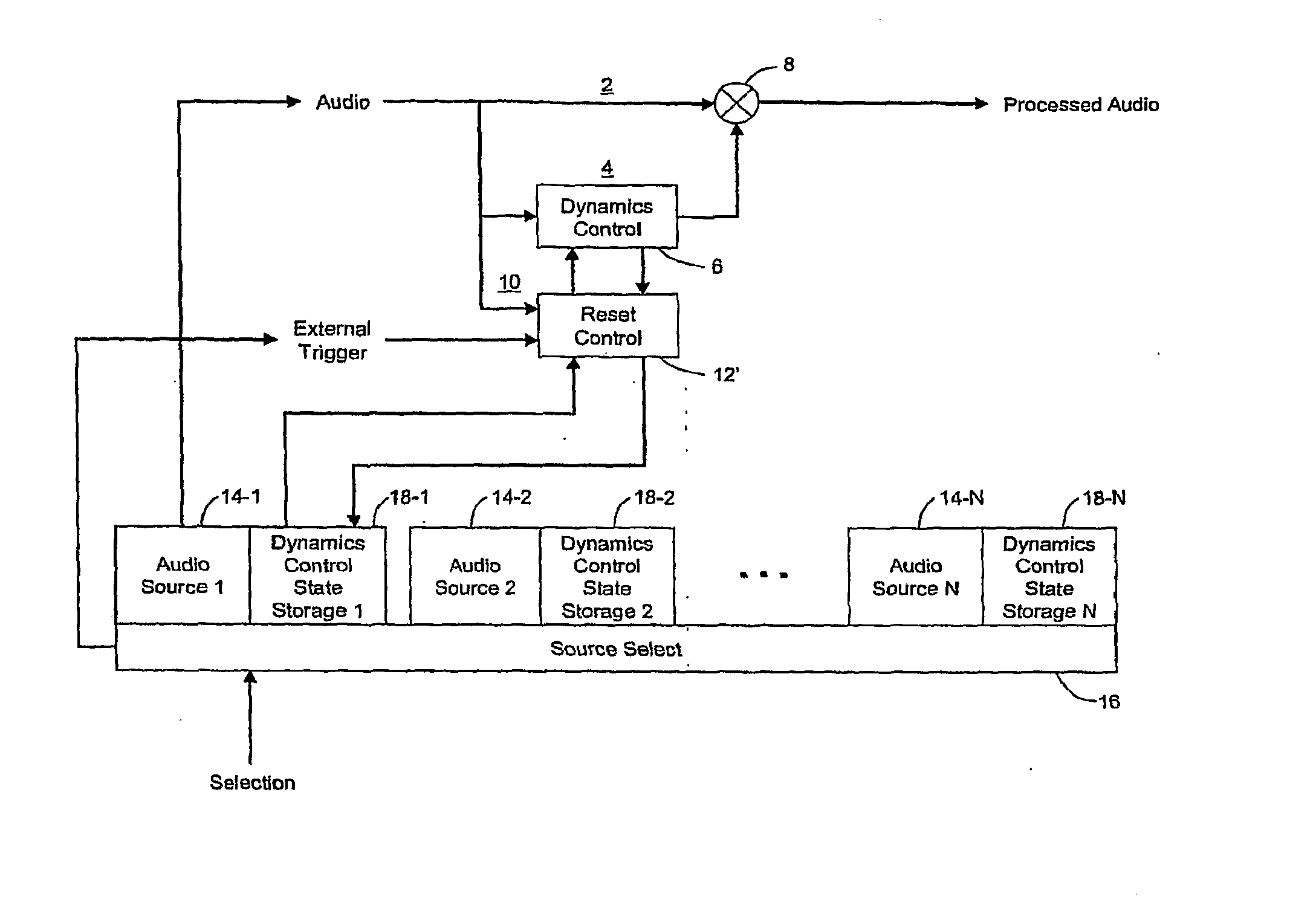 Audio Dynamics Processing Using A Reset