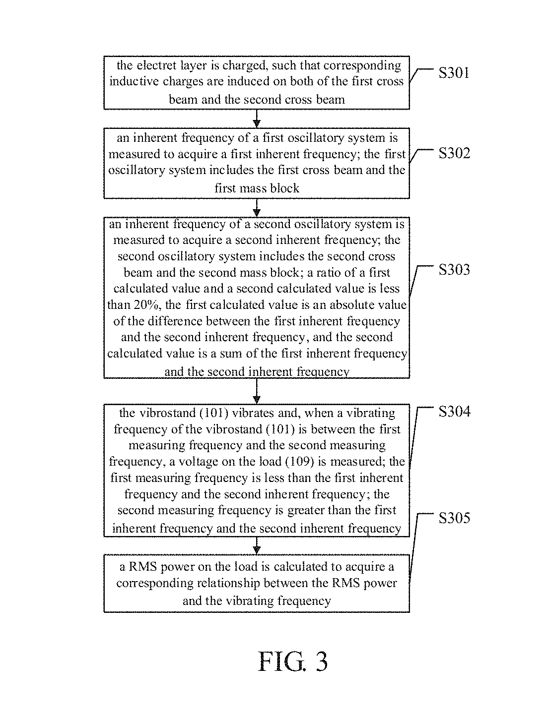 Electrostatic energy collector and electrostatic energy collecting method