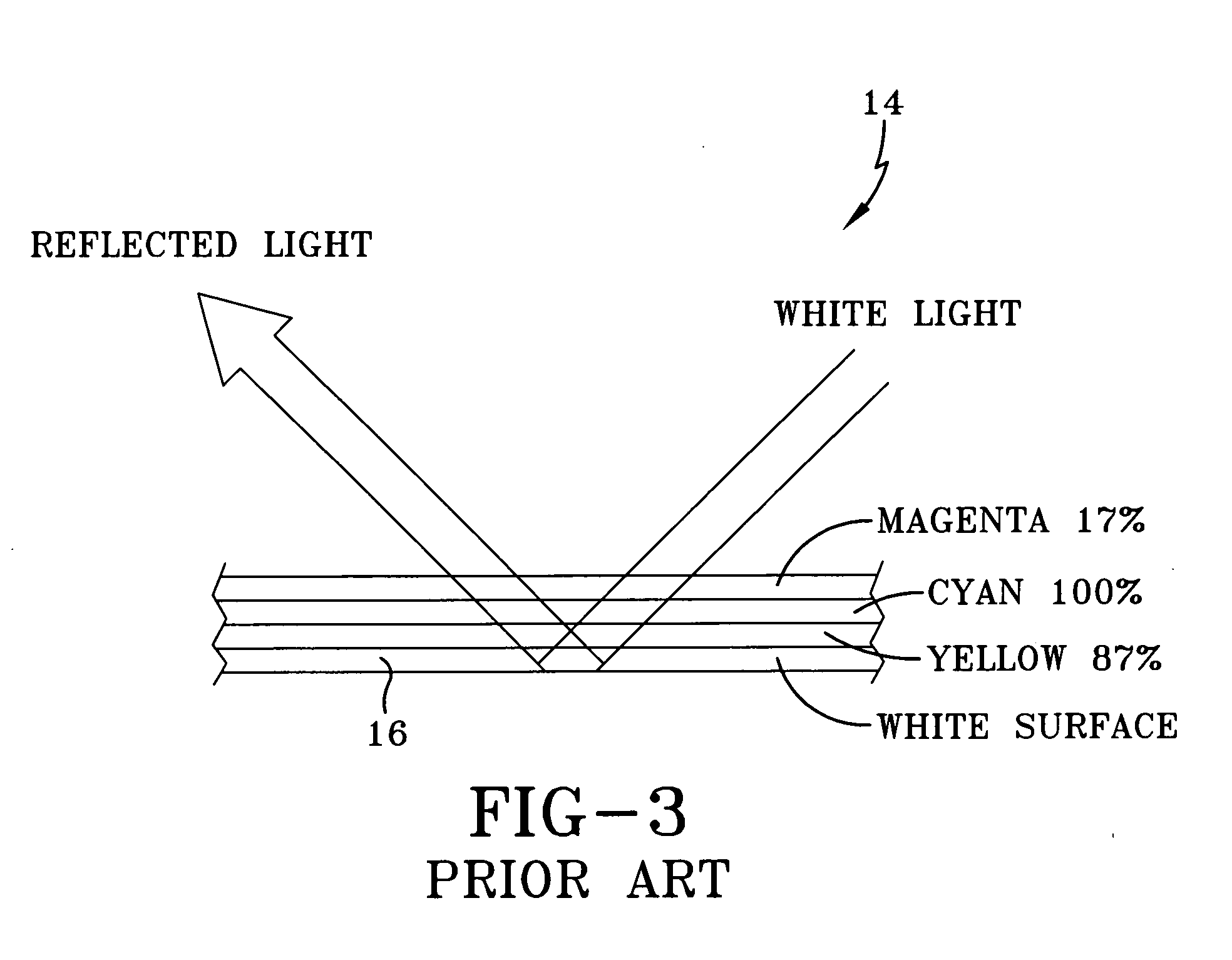 Reflective fluidics matrix display particularly suited for large format applications