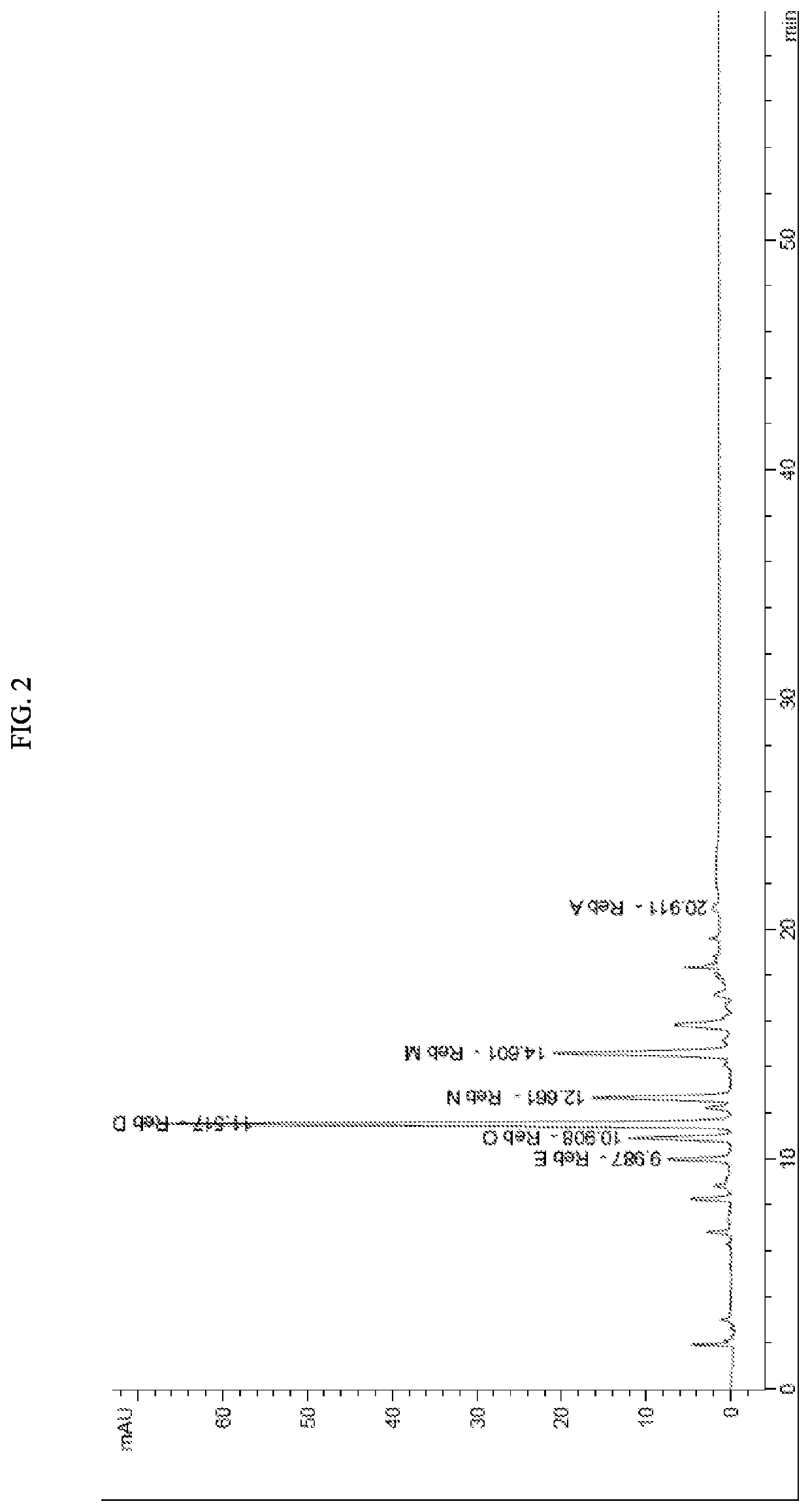 Methods of preparing steviol glycosides and uses of the same