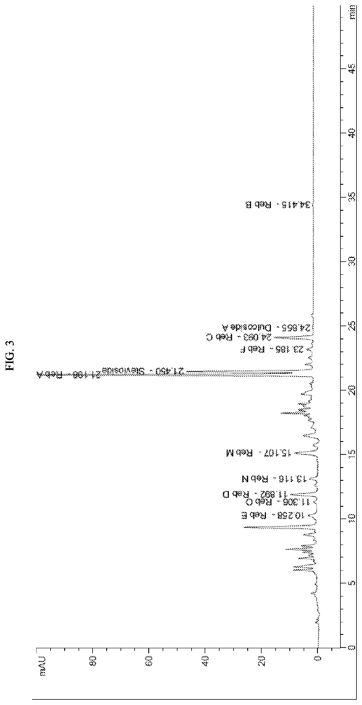 Methods of preparing steviol glycosides and uses of the same