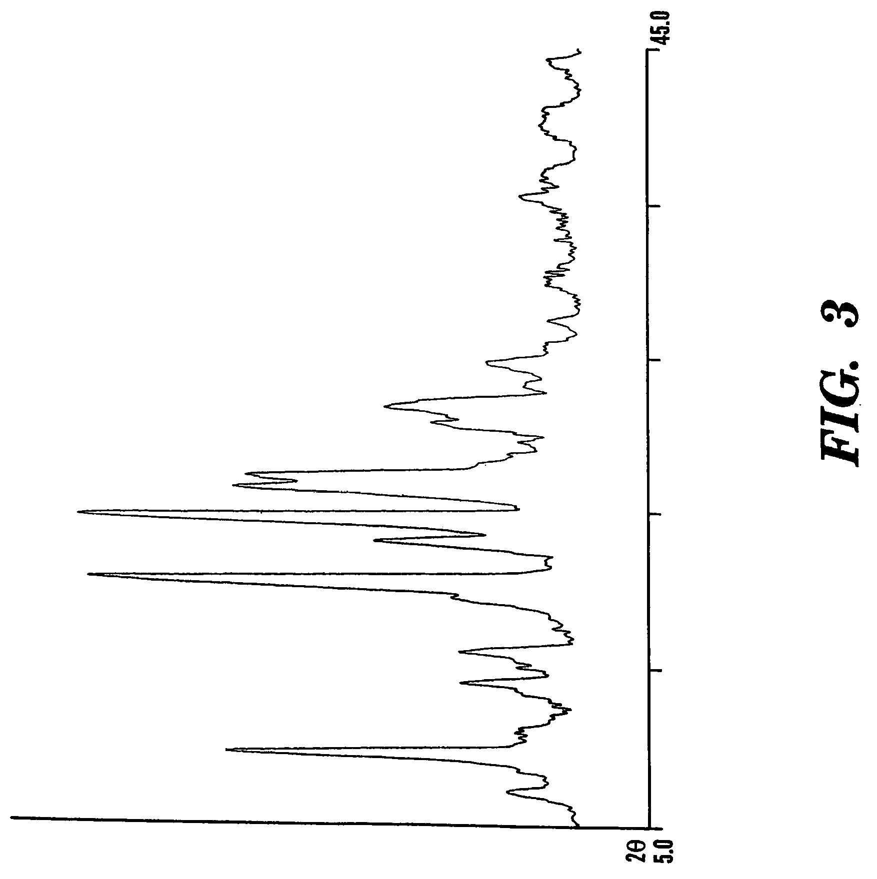 Formoterol tartrate polymorph