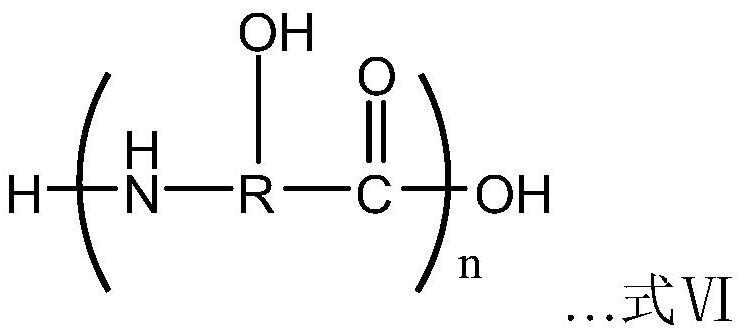 A kind of humic acid modified viscosity reducer and preparation method thereof