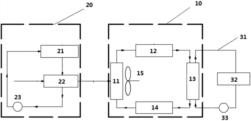 Solar air source heat pump unit