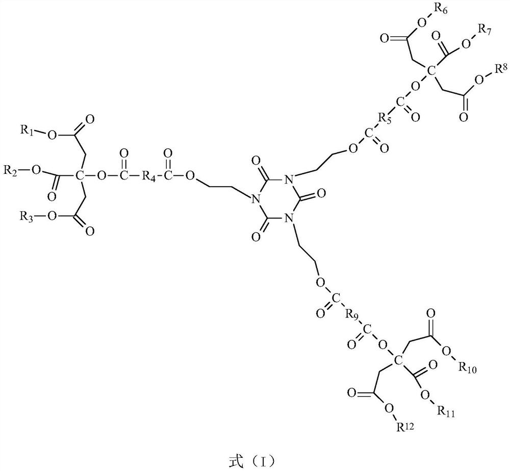 Citrate plasticizer