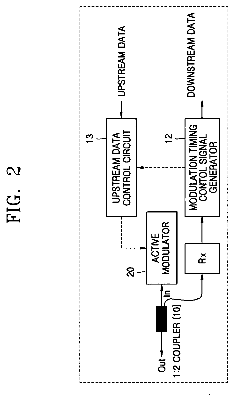 Optical network terminal and wavelength division multiplexing based optical network having the same