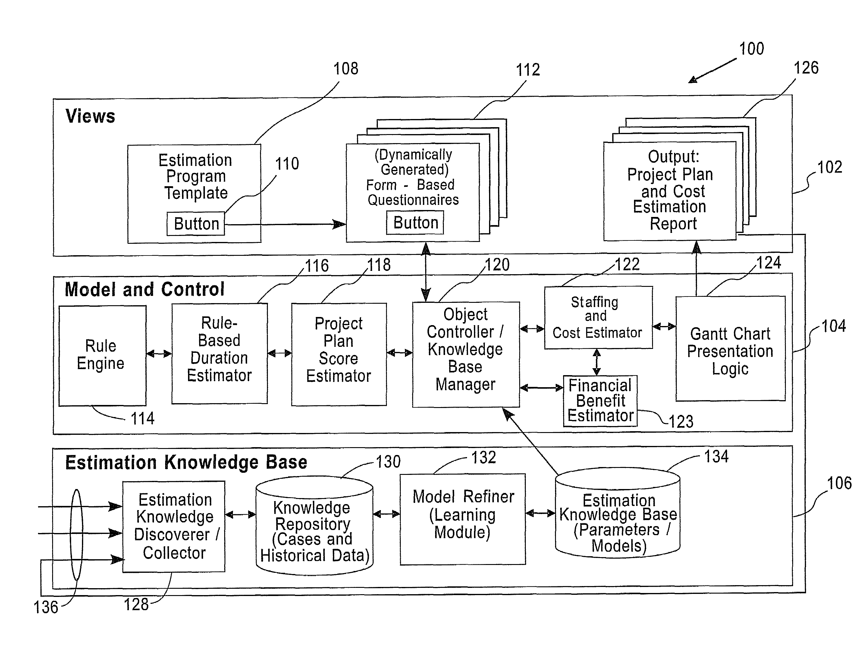 Method and system for estimating financial benefits of packaged application service projects