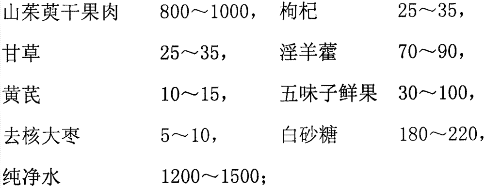 Common macrocarpium fruit wine and preparation method thereof