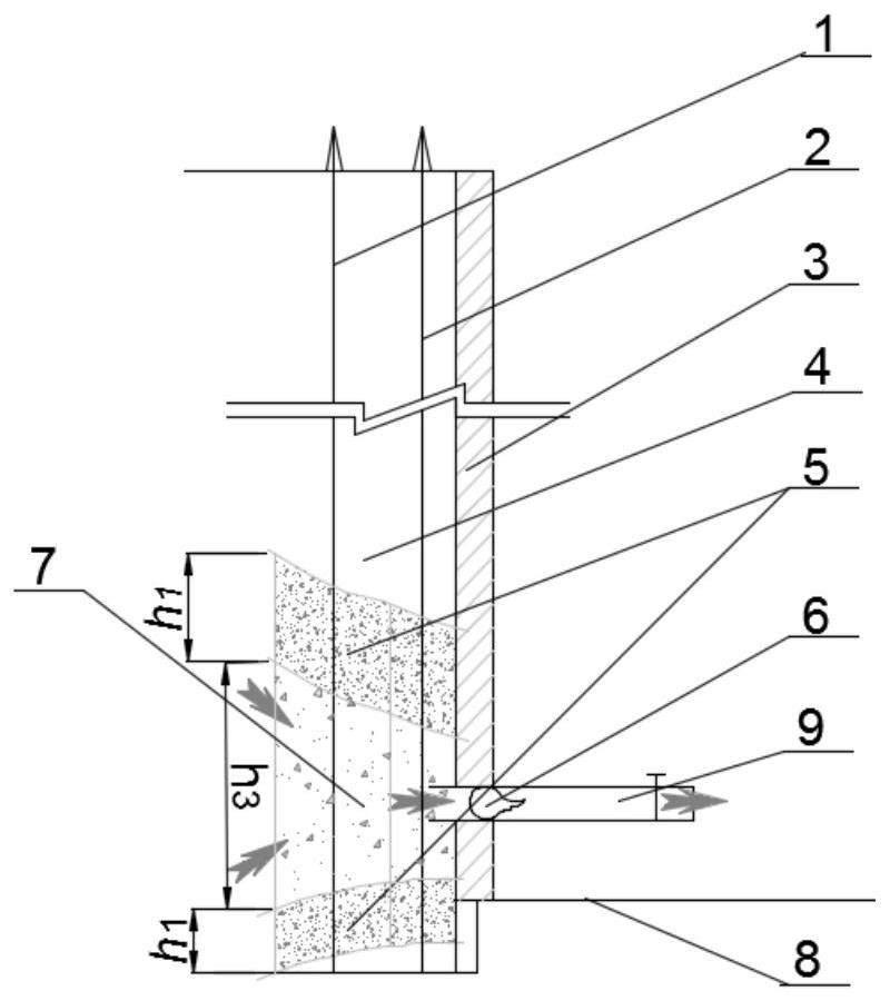 Construction method for rapid water plugging and reinforcing near-pit wall of deep foundation pit in loose soil layer