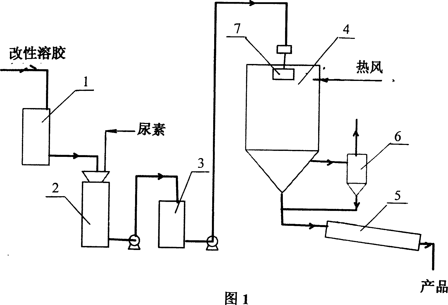 Method and apparatus for preparing microsphere silicon dioxide carrier on gas-phase fluidized bed by polyvinyls catalyst