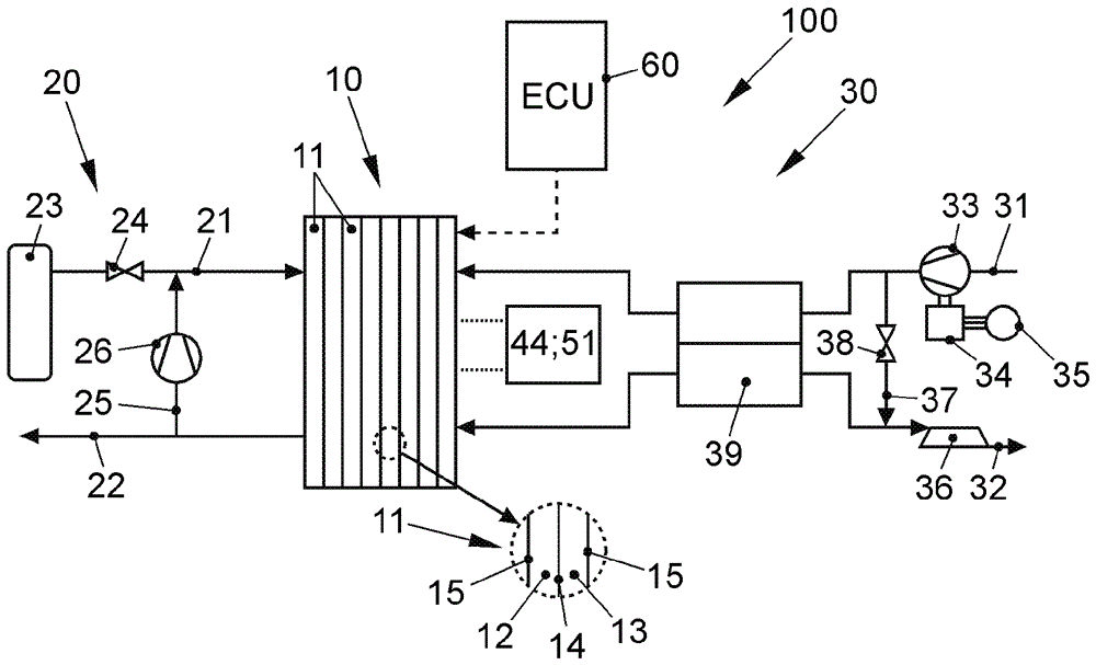 Fuel cell system and method for operating a fuel cell system