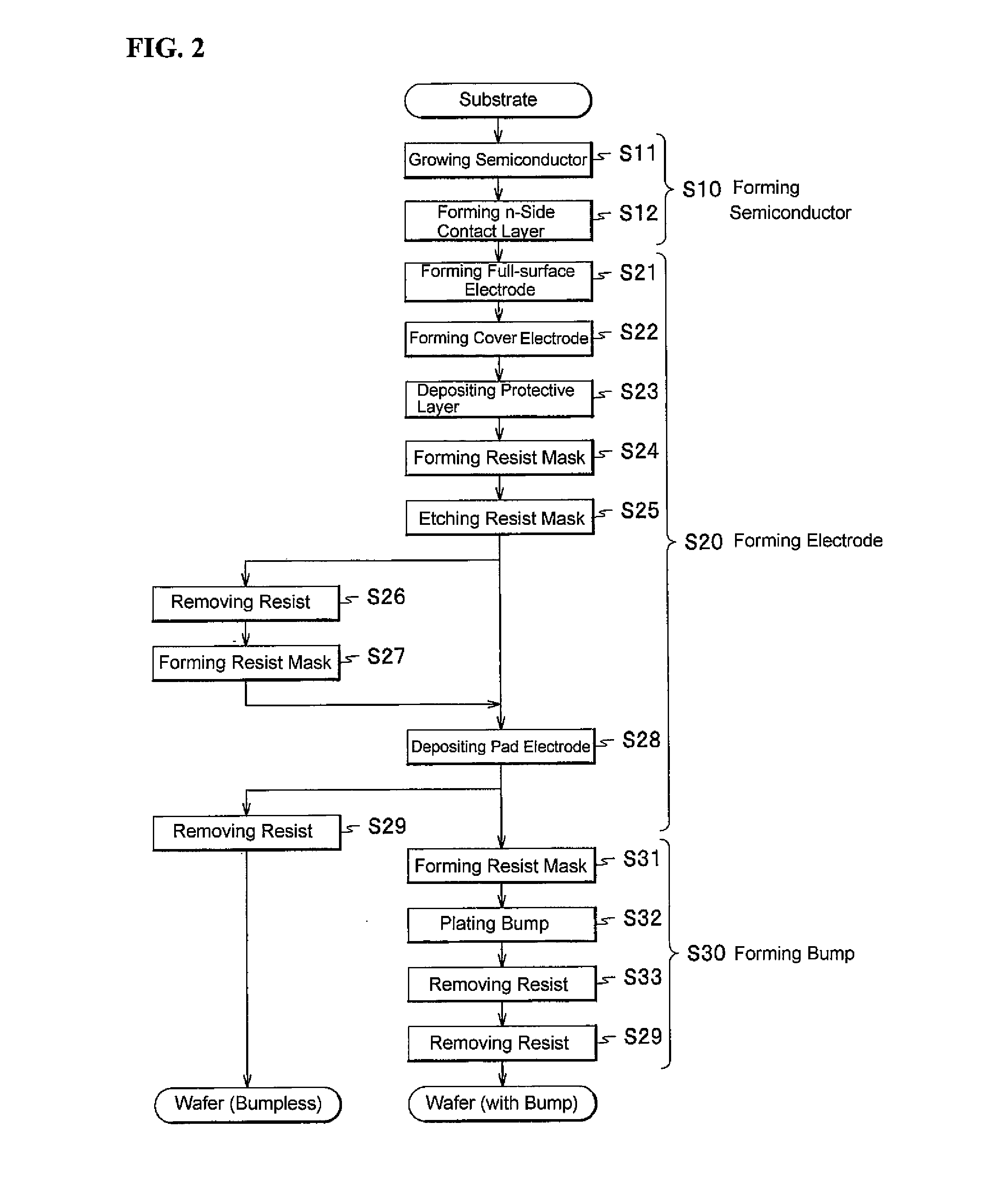 Method of manufacturing light emitting element